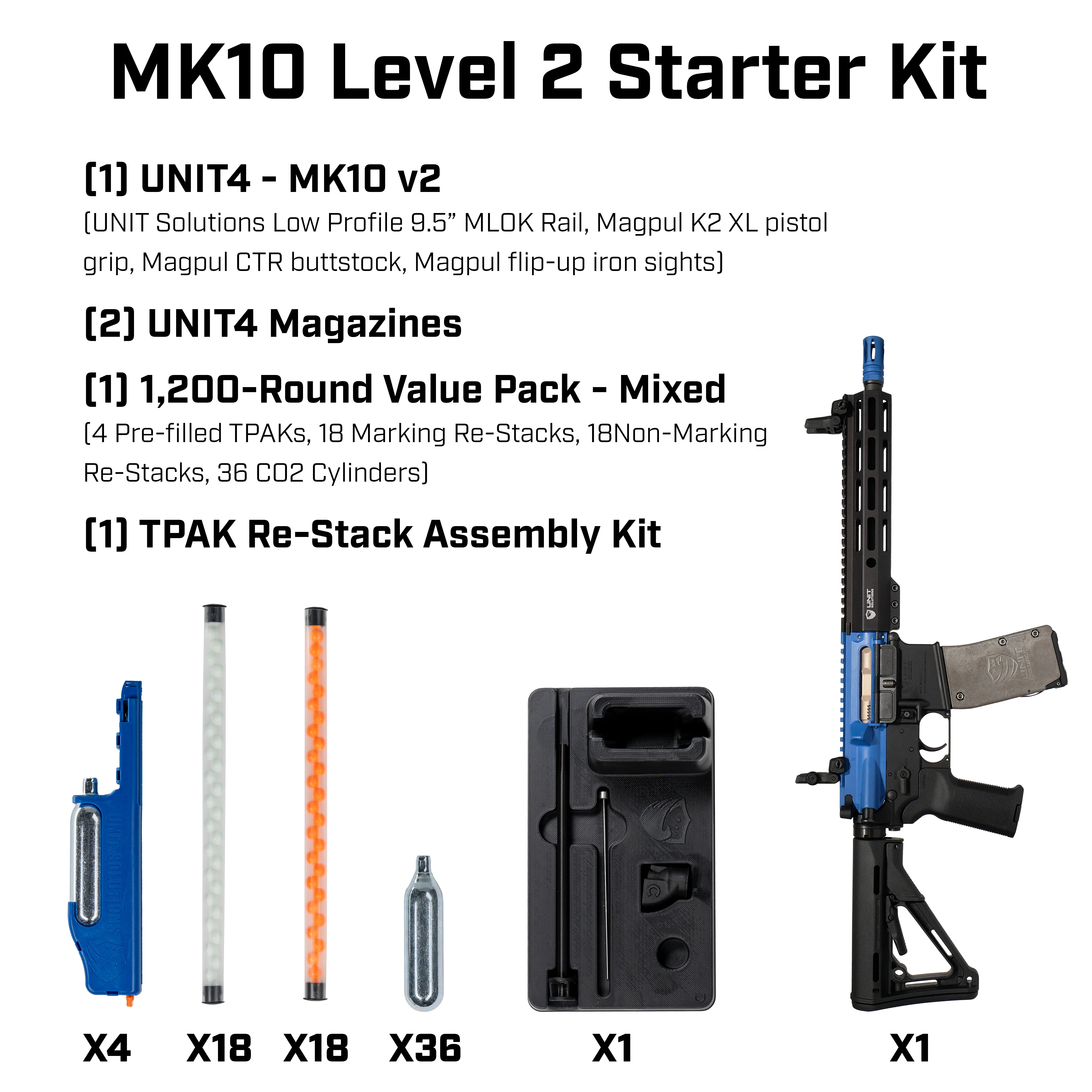 New UNIT4 Starter Kits